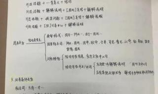 三支一扶报名表 三支一扶报名表